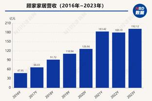 15胜4负！森林狼已稳坐西部第一16天 队史近22年最长